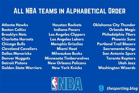 nba team 2048|list of all nba teams.